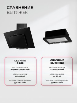 LEX Mira G 600 White