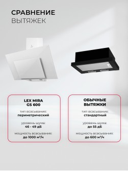 LEX Mira GS 600 White