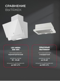 LEX Mera 500 White