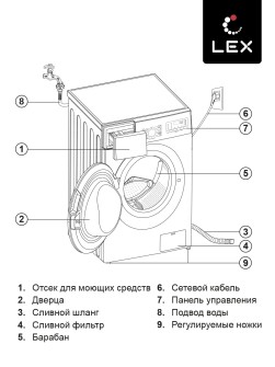 LEX LWM10012WID