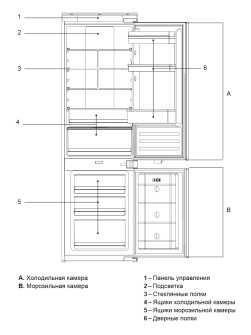 LEX LBI177.2D