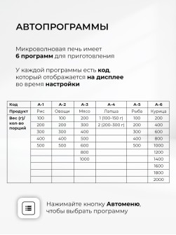 LEX BIMO 25.03 WH