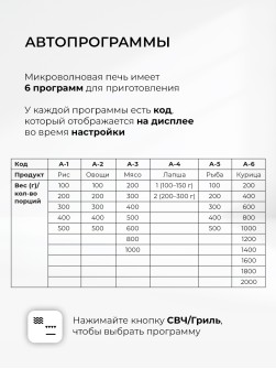 LEX BIMO 20.07 WH