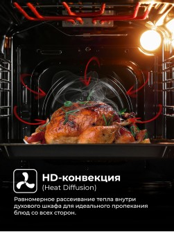 LEX EDM 4575 GR