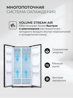 LEX LSB530BLID wind