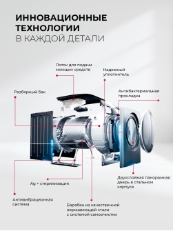 LEX LWM08512WIDsmall