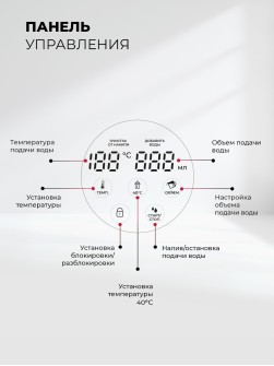 LEX LXTP 3621