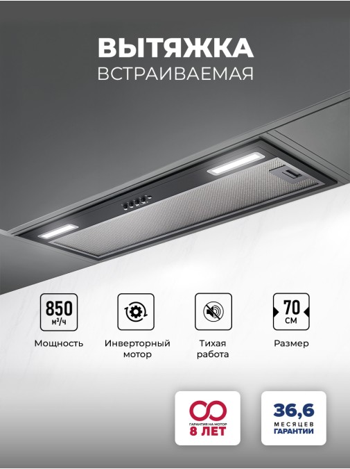 LEX HYPER 900 Inverter BL
