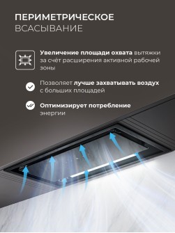 LEX HYPER 600 GS Inverter BL