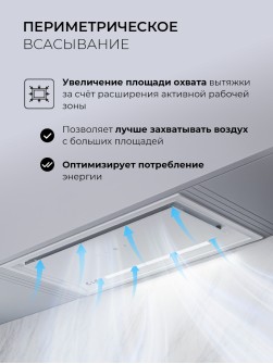 LEX HYPER 600 GS Inverter WH