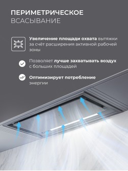 LEX HYPER 600 GS Inverter GR