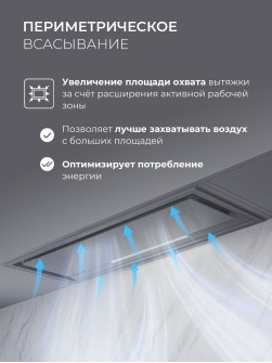 LEX HYPER 900 GS Inverter GR