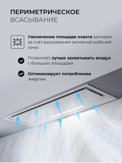 LEX HYPER 900 GS Inverter WH