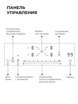 LEX EVI 640A I IV