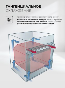 LEX EDM 4540 GR