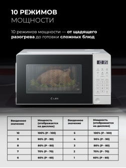 LEX FSMO D20.10 WH