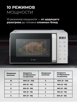 LEX FSMO D20.11 WH