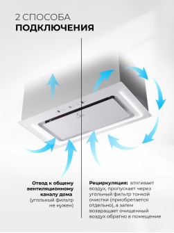 LEX NOVA 600 Inverter WH