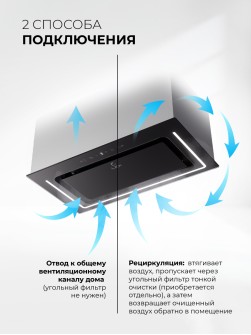LEX NOVA 600 Inverter BL