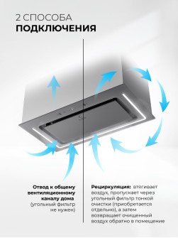 LEX NOVA 600 Inverter GR