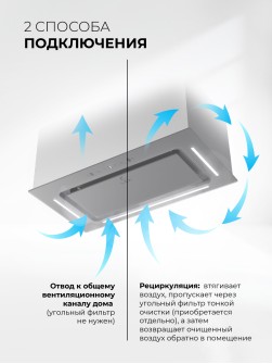 LEX AURA 600 Inverter GR