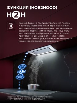 LEX AURA 600 Inverter WH