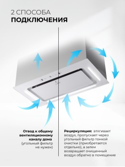 LEX AURA 600 Inverter WH