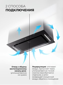 LEX AURA 600 Inverter BL