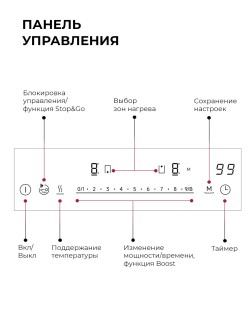 LEX EVI 320A I GR