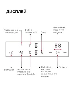 LEX EVI 3020B I BL