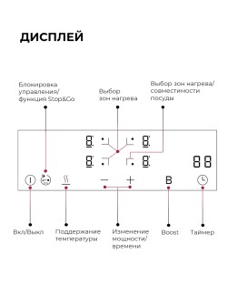 LEX EVI 6040B I BL