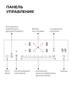LEX EVI 640A I WH