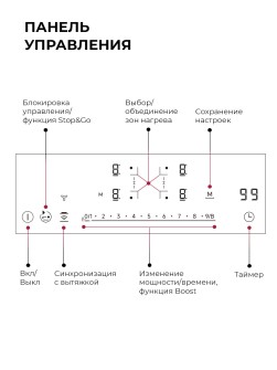 LEX EVI 641B I BL