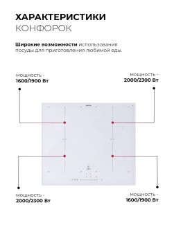 LEX EVI 641B I WH