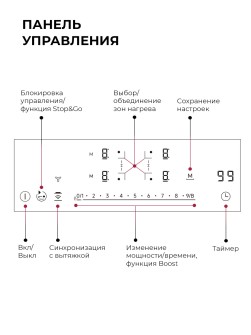 LEX EVI 641B I WH
