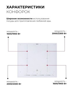 LEX EVI 641C I WH