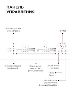 LEX EVI 641C I WH