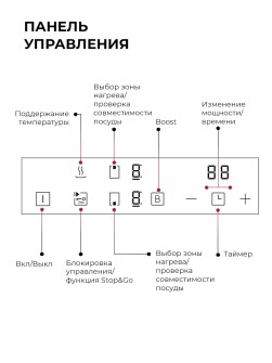 LEX HI 3021A I BL