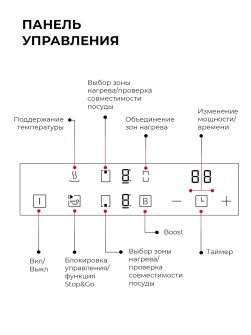 LEX HI 3021B I BL
