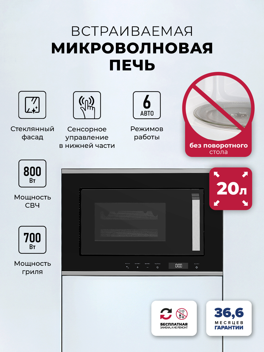 LEX BIMO 20.07 IX