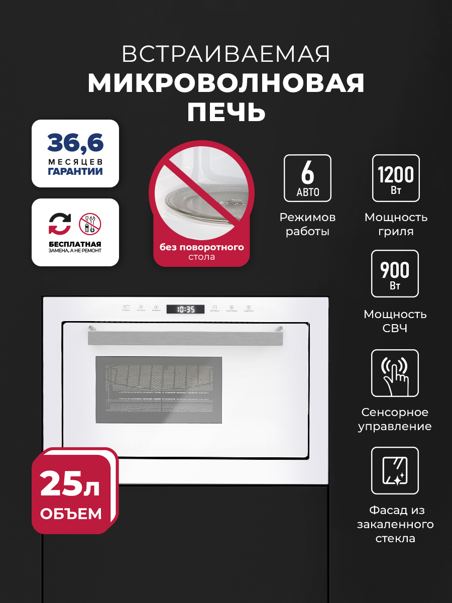 LEX BIMO 25.03 WH