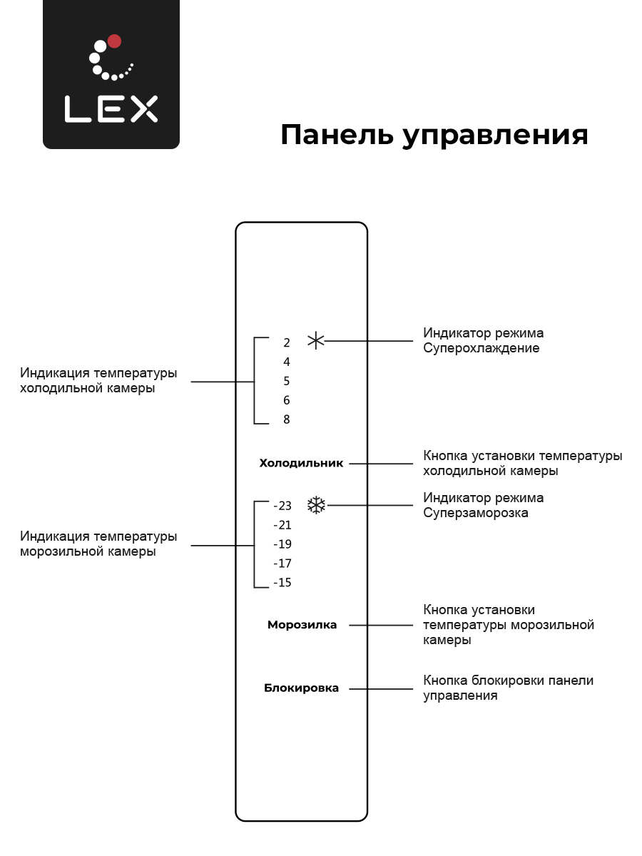 LEX LCD432WID